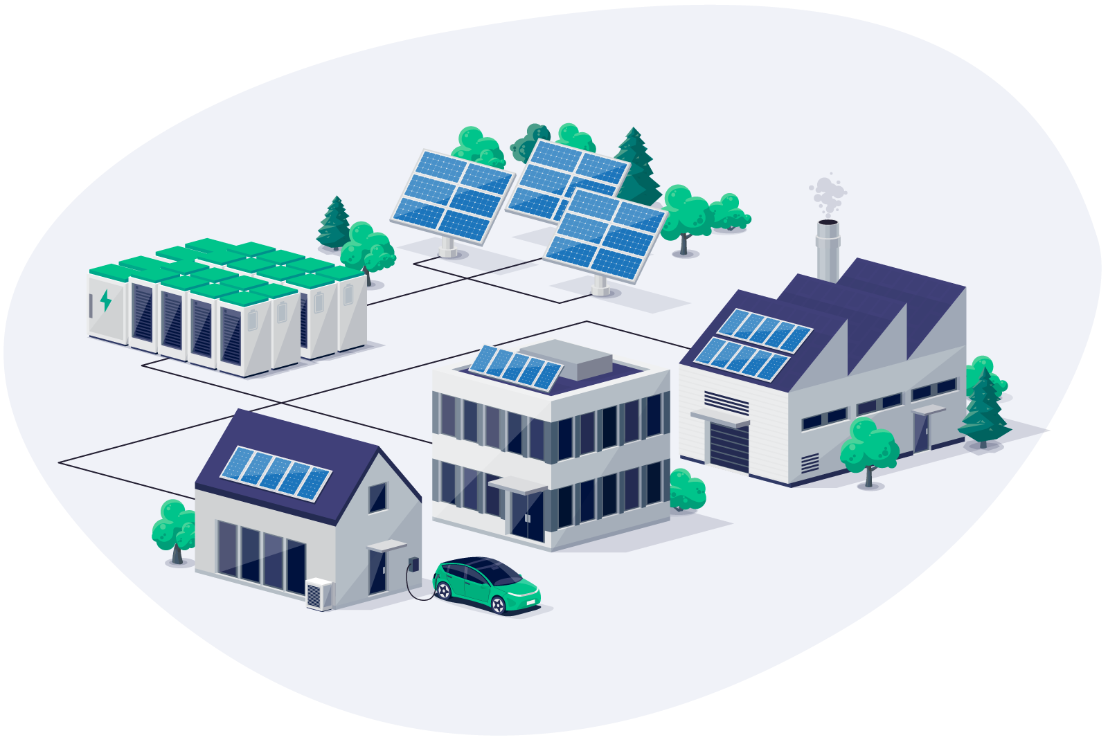 Energysolar - service