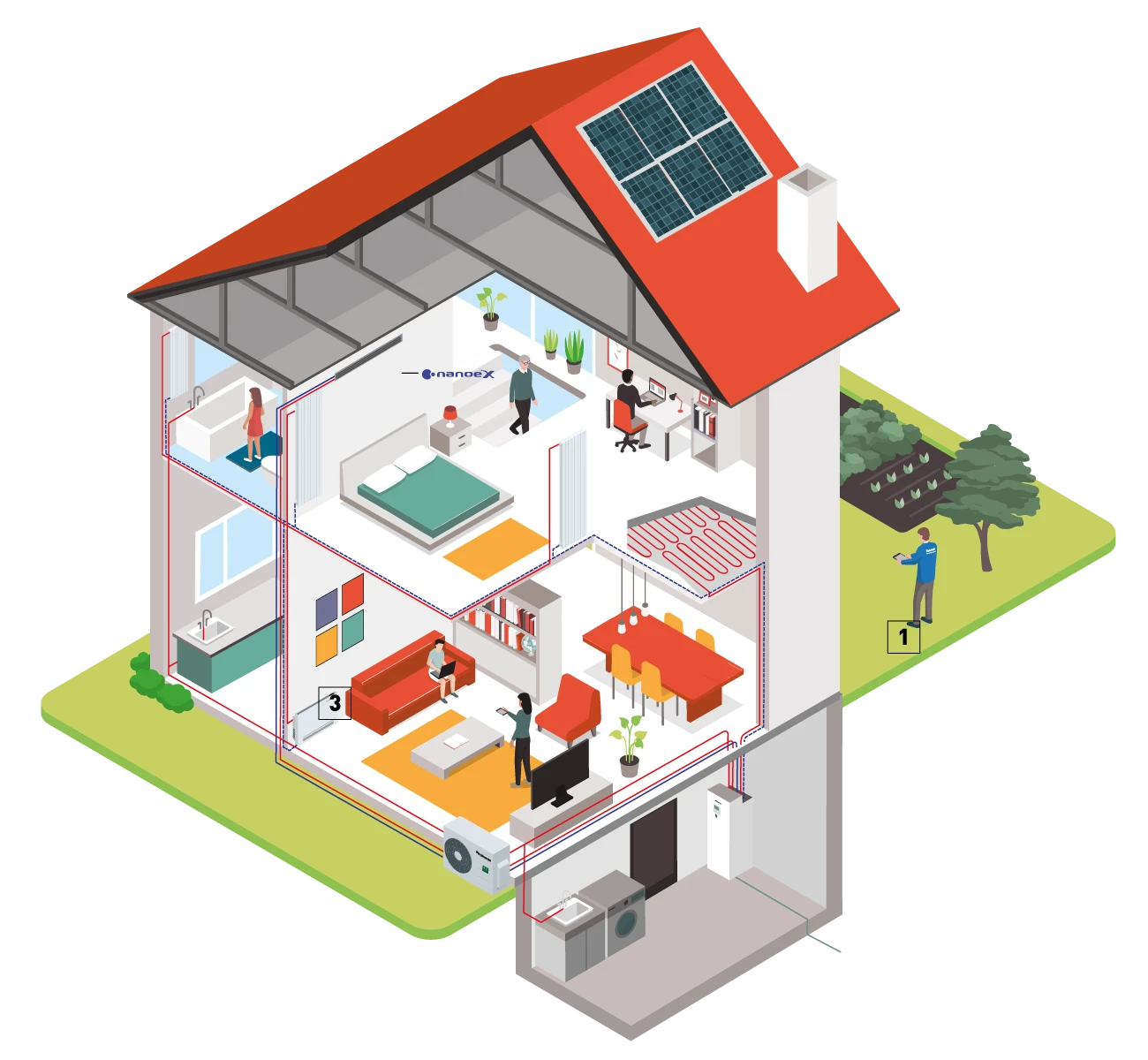 Tepelné čerpadlo princíp - Energysolar